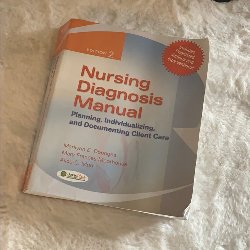 Nursing Diagnosis Manual Edition 2